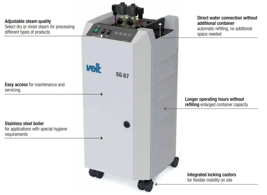 Veit SG67 6.6kW High-Pressure Steam Generator with Dual Iron Connection and Safety Assembly & HF 2157 Complete set-Made in Germany